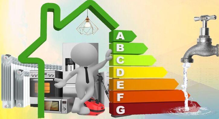 Oszczędzanie energii w życiu codziennym
