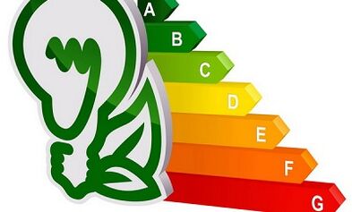 Metody oszczędzania energii elektrycznej